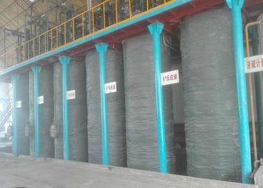 Opération simple liquide automatique de processus humide de machines d'usine de silicate de sodium